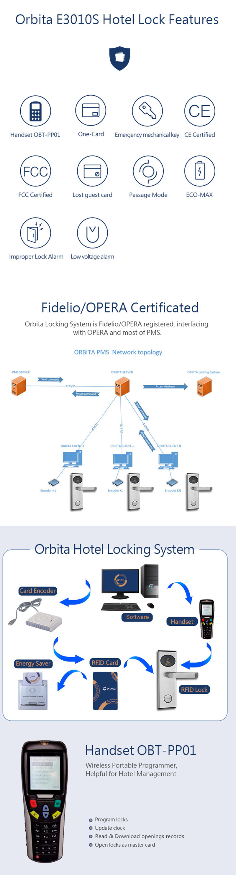 Khóa khách sạn E3010S ORBITA
