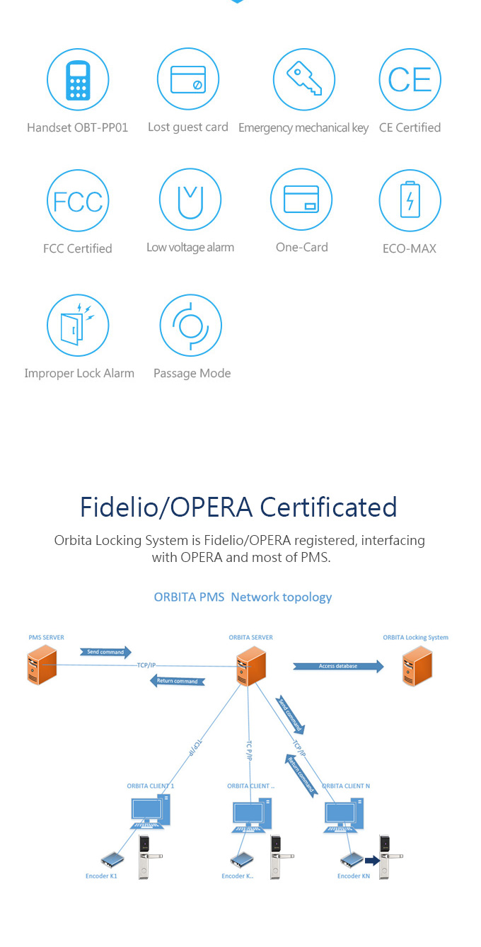 Khóa RFID khách sạn E3041 ORBITA