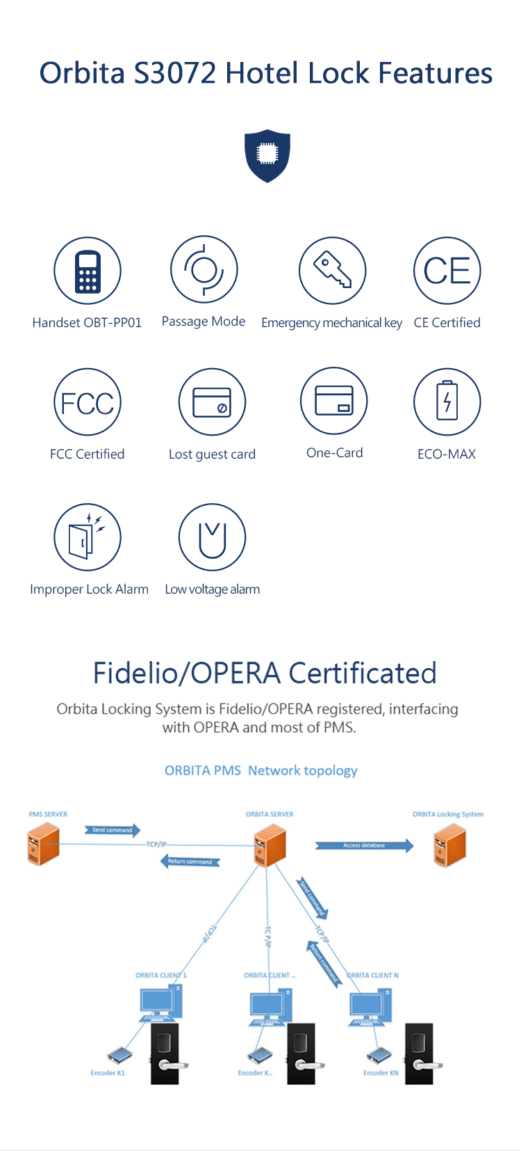 Khóa khách sạn S3072H ORBITA